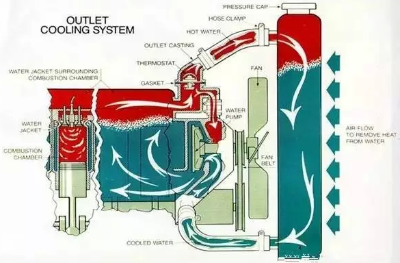 午夜久久久久久久